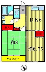 コーポ・ナディア 2DKの間取図画像