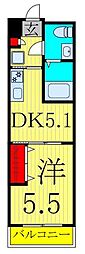 北総鉄道 新柴又駅 徒歩6分