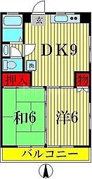 ロイヤル新家 2DKの間取図画像