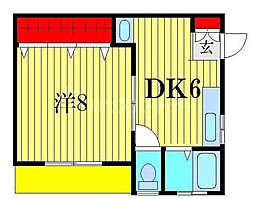 杉浦ビル 1階