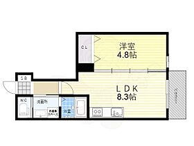 大阪府四條畷市南野１丁目（賃貸アパート1LDK・1階・35.77㎡） その2