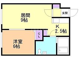 間取図画像 1LDK