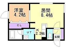札幌市電2系統 西線6条駅 徒歩4分