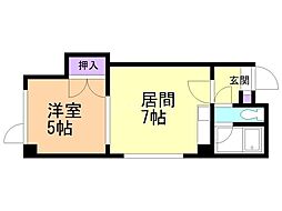 ハートランド南8条 2階/205