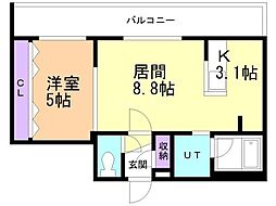 札幌市電2系統 西線6条駅 徒歩7分 5階/-