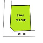 千葉県山武郡九十九里町粟生：物件画像