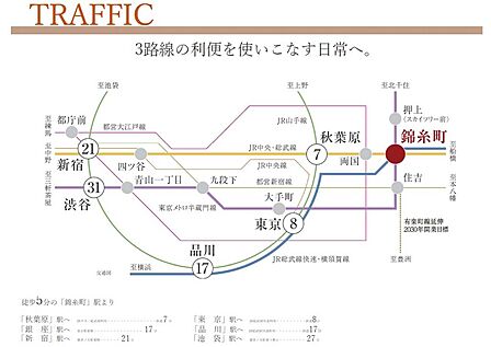 複数路線の利用が可能です