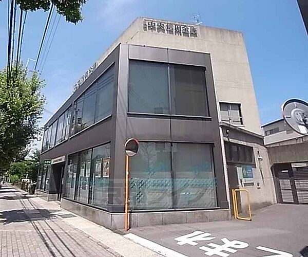 画像29:京都中央信用金庫 西京極支店まで220m 西京極総合運動公園目の前です。五条通沿いです。