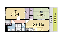 プレステージ 2DKの間取図画像