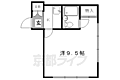エイコンズハウス1階3.6万円