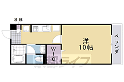 シュペリール