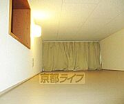 ロフトです。