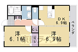 ベルフリーデ 2階