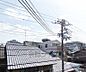 その他：・301号室からの眺望です