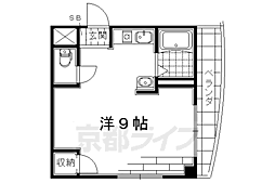 近鉄京都線 伏見駅 徒歩6分