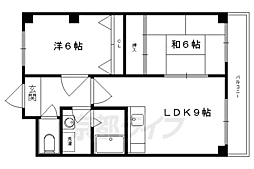 緑の森 2LDKの間取図画像