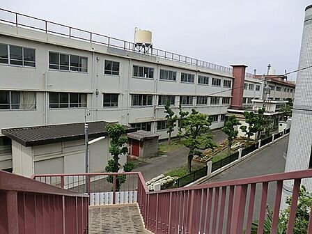 小学校 700m 平間小学校