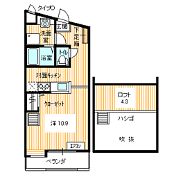 アレス上田中 1Kの間取図画像