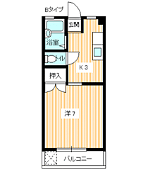 物件の間取り