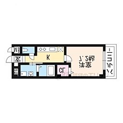 京阪本線 七条駅 徒歩9分