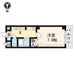 ジェルメ行伊