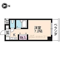 🉐敷金礼金0円！🉐セントガーデン