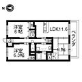 ワンネス213階7.8万円