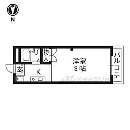 Ｄ’Ｓファースト