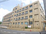 新河端病院まで1000メートル