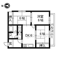 コンフォール北白川