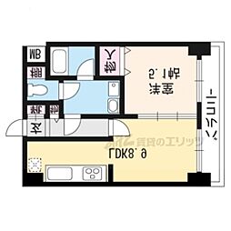アーバネックス室町