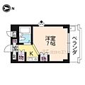 ループル音羽2階2.9万円