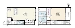 プレミアムアイランド下西