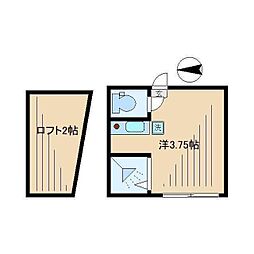 🉐敷金礼金0円！🉐都営大江戸線 東中野駅 徒歩9分