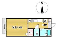 宮城県仙台市青葉区高松1丁目：物件画像／株式会社総合エステート