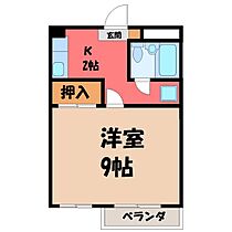 栃木県宇都宮市塙田4丁目（賃貸マンション1K・3階・28.98㎡） その2