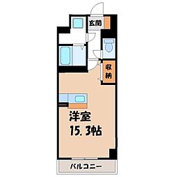 宇都宮駅 8.5万円