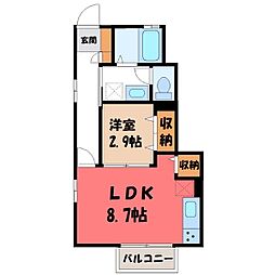 宇都宮駅 8.4万円