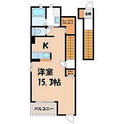 東武宇都宮線 東武宇都宮駅 バス20分 台新田神社前下車 徒歩10分