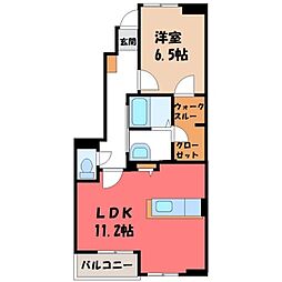 真岡鐵道 真岡駅 徒歩10分