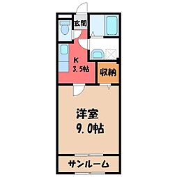 東武宇都宮線 南宇都宮駅 徒歩28分