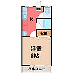 栃木県宇都宮市富士見が丘4丁目：物件画像／ＬＩＸＩＬ賃貸ショップ　株式会社あるある不動産 本店