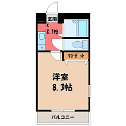 東武宇都宮線 南宇都宮駅 徒歩9分