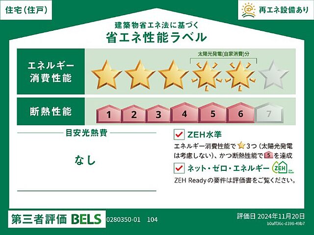 省エネ性能ラベル