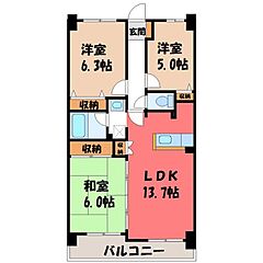 物件の間取り