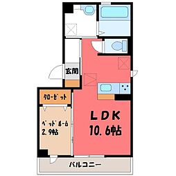 サザンヒルズ B 1階/-