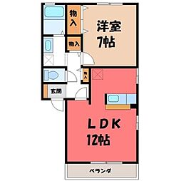 プレアデス・コート E 2階