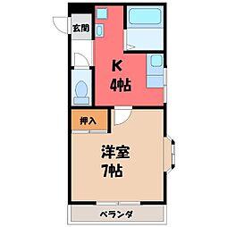 JR日光線 鹿沼駅 徒歩21分 1階/-