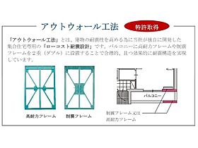 静岡県焼津市塩津（賃貸マンション2LDK・2階・54.98㎡） その21