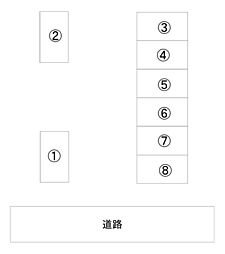下高津１丁目第２駐車場 1